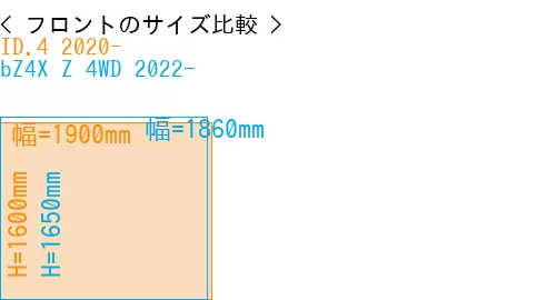 #ID.4 2020- + bZ4X Z 4WD 2022-